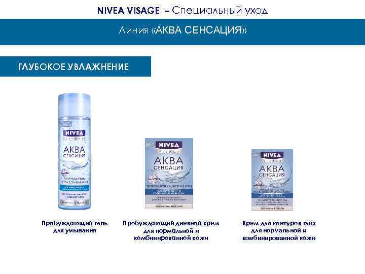 NIVEA VISAGE – Специальный уход Линия «АКВА СЕНСАЦИЯ» ГЛУБОКОЕ УВЛАЖНЕНИЕ Пробуждающий гель для умывания