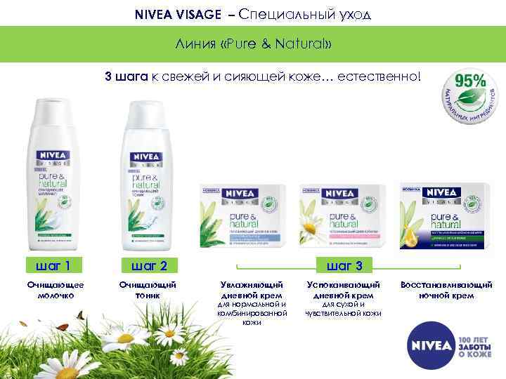 NIVEA VISAGE – Специальный уход Программа для нормальной& Natural» Линия «Pure и комбинированной кожи