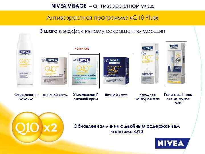 NIVEA VISAGE – антивозрастной уход Антивозрастная программа «Q 10 Plus» 3 шага к эффективному