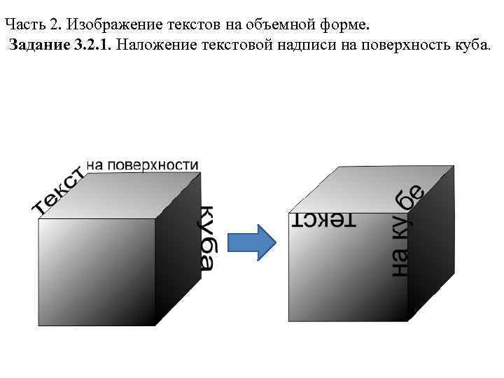 Часть 2. Изображение текстов на объемной форме. Задание 3. 2. 1. Наложение текстовой надписи