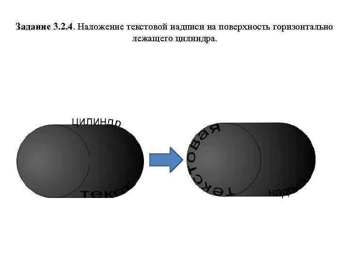 Задание 3. 2. 4. Наложение текстовой надписи на поверхность горизонтально лежащего цилиндра. 