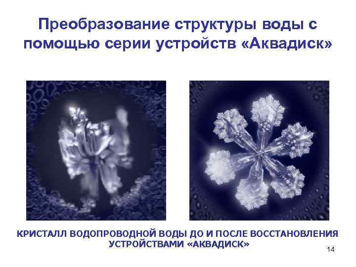 Структура преобразование. Кристаллы водопроводной воды. Структура воды водопроводная вода. Рисунки для структурирования воды. Структурированная вода система.