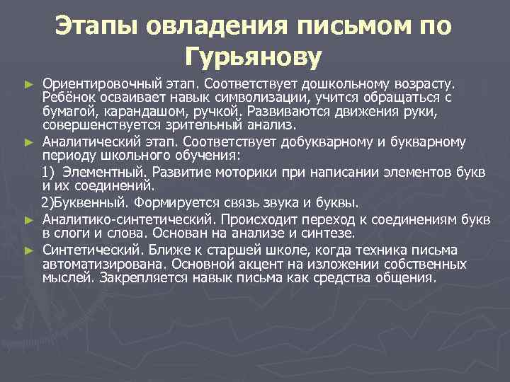 Навык овладения письмом