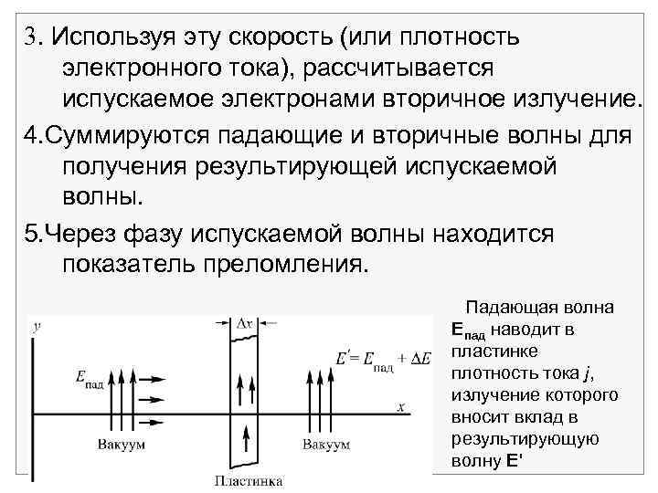 3. Используя эту скорость (или плотность электронного тока), рассчитывается испускаемое электронами вторичное излучение. 4.