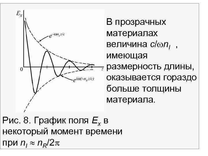 В прозрачных материалах величина с/ n. I , имеющая размерность длины, оказывается гораздо больше