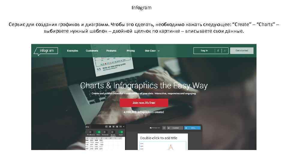 Infogram Сервис для создания графиков и диаграмм. Чтобы это сделать, необходимо нажать следующее: “Create”