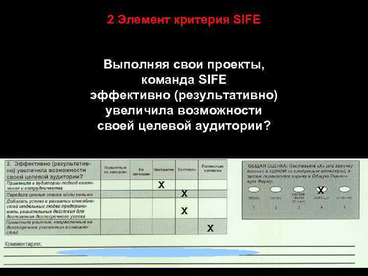 2 Элемент критерия SIFE Выполняя свои проекты, команда SIFE эффективно (результативно) увеличила возможности своей