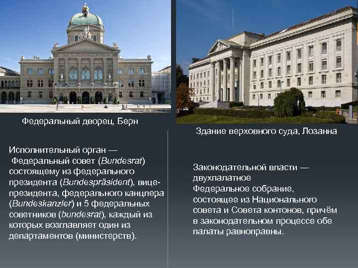Федеральный дворец, Берн Здание верховного суда, Лозанна Исполнительный орган — Федеральный совет (Bundesrat) состоящему