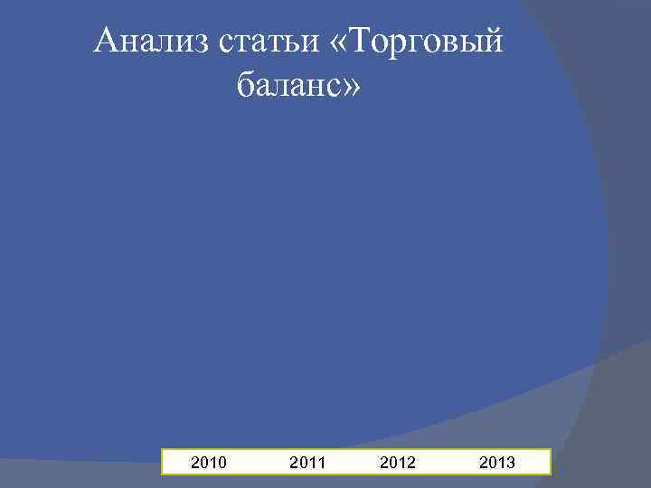 Анализ статьи «Торговый баланс» 2010 2011 2012 2013 