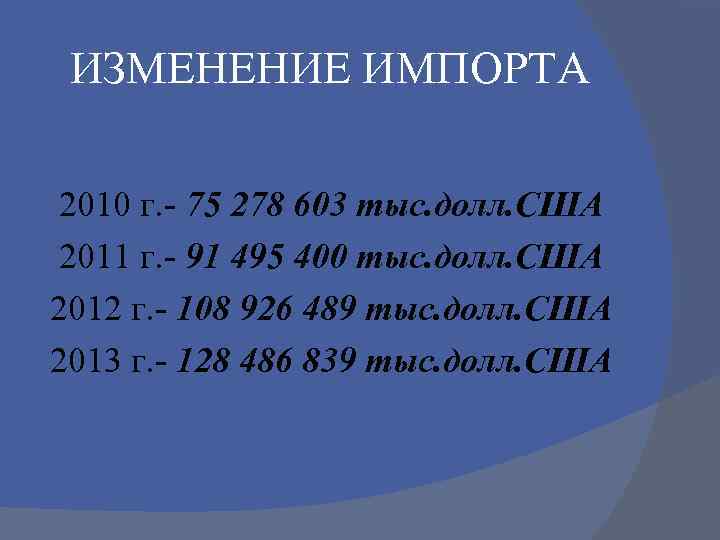ИЗМЕНЕНИЕ ИМПОРТА 2010 г. - 75 278 603 тыс. долл. США 2011 г. -