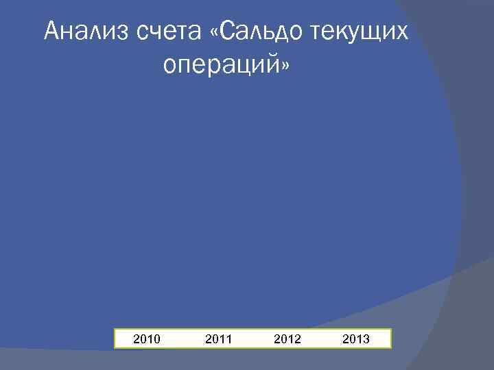 Анализ счета «Сальдо текущих операций» 2010 2011 2012 2013 