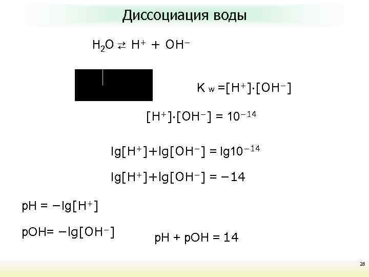 Курс лекций Неорганическая химия Диссоциация воды Н 2 О ⇄ Н+ + ОН− K
