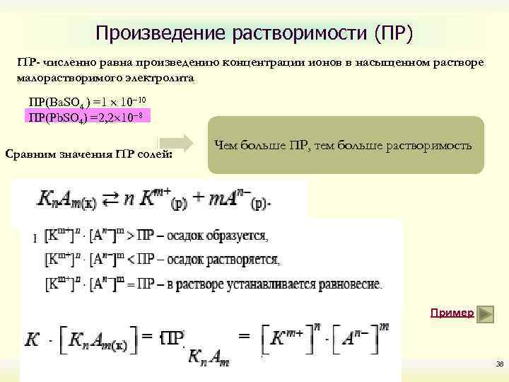 Произведение растворимости