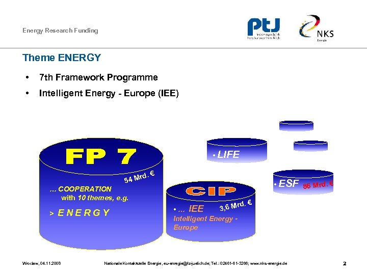 Energy Research Funding Theme ENERGY • 7 th Framework Programme • Intelligent Energy -