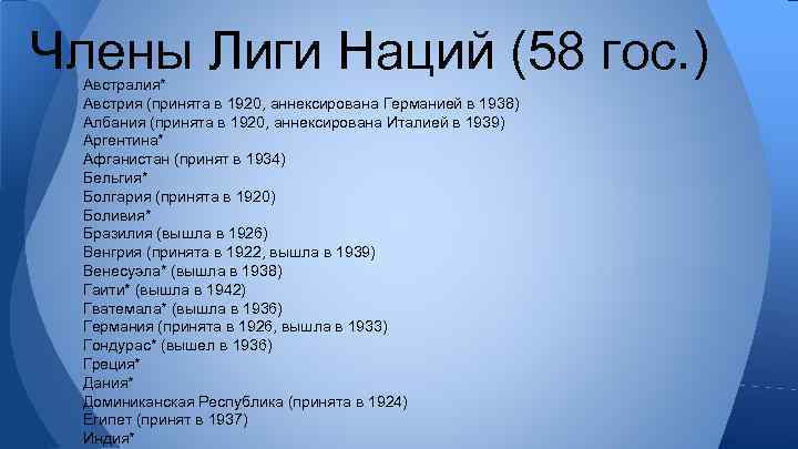 Члены Лиги Наций (58 гос. ) Австралия* Австрия (принята в 1920, аннексирована Германией в