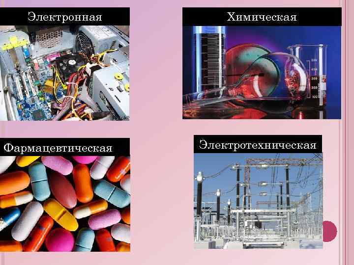 Электронная Фармацевтическая Химическая Электротехническая 