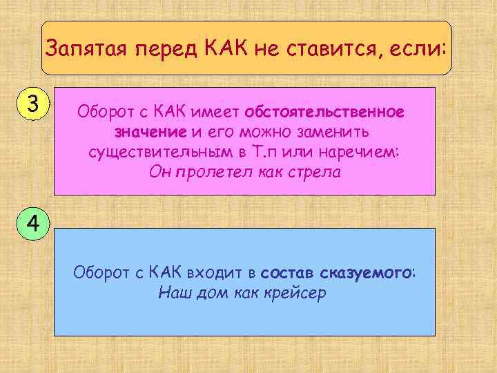 Запятая перед КАК не ставится, если: 3 Оборот с КАК имеет обстоятельственное значение и