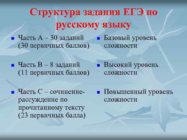 Структура задания. Структура ЕГЭ по русскому. ЕГЭ русский язык структура. Структура ЕГЭ русский. ЕГЭ по русскому языку структура задания.