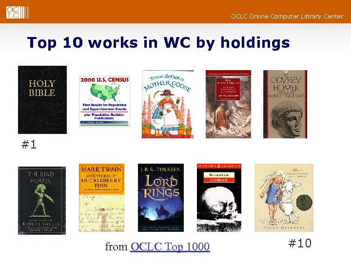 OCLC Online Computer Library Center Top 10 works in WC by holdings #1 from