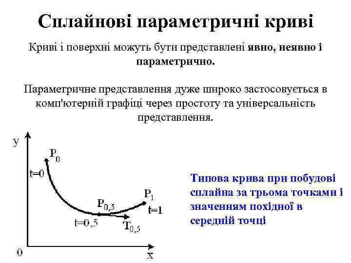 Cплайнові параметричні криві Криві і поверхні можуть бути представлені явно, неявно і параметрично. Параметричне