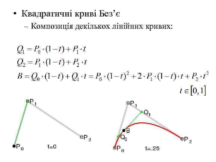  • Квадратичні криві Без’є – Композиція декількох лінійних кривих: 