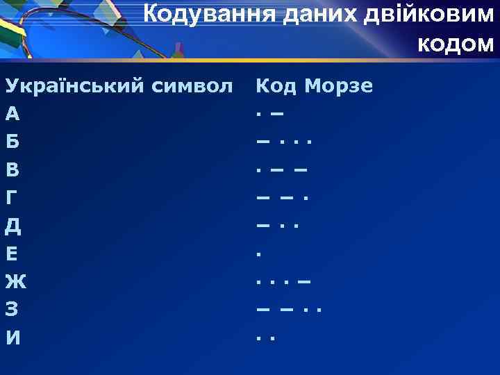 Кодування даних двійковим кодом Український символ А Б В Г Д Е Ж З