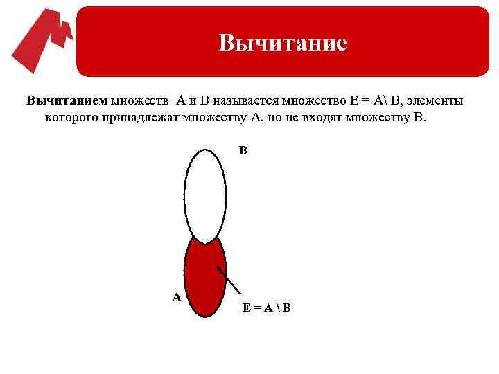 Вычитанием множеств A и B называется множество E = A B, элементы которого принадлежат