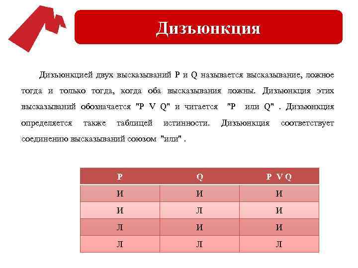 Какие из следующих высказываний ложные