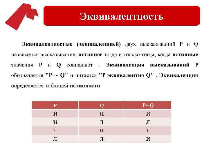 Эквивалентность • P Q И И Л Л Л И 