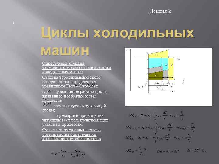 Лекция 2. ; Циклы холодильных машин Определение степени термодинамического совершенства холодильных машин Степень термодинамического