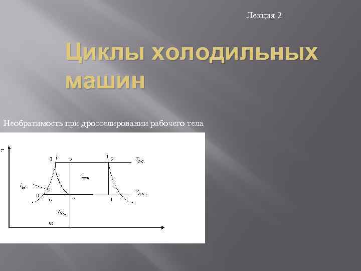 Лекция 2 Циклы холодильных машин Необратимость при дросселировании рабочего тела 