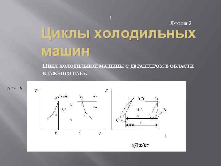 Цикл машин. Цикл холодильной машины. Теоретический цикл холодильной машины. Цикл работы холодильной машины. Влажный холодильный цикл.