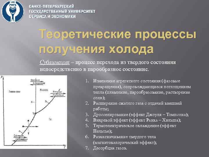 Теоретический процесс