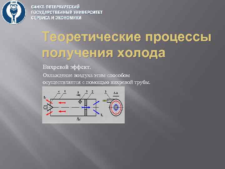 , Теоретические процессы получения холода Вихревой эффект. Охлаждение воздуха этим способом осуществляется с помощью