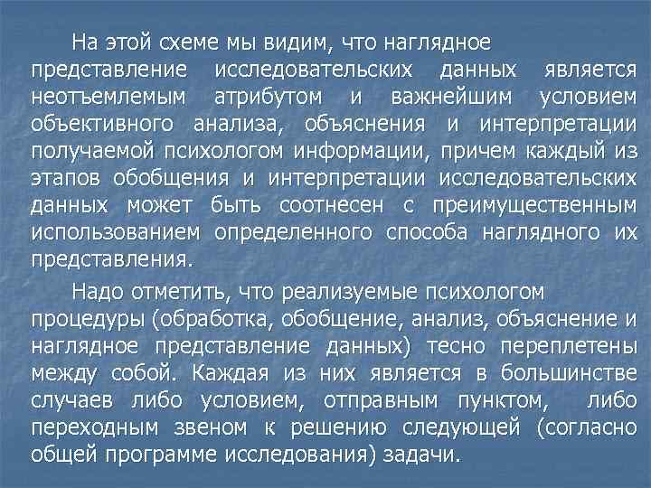 На этой схеме мы видим, что наглядное представление исследовательских данных является неотъемлемым атрибутом и