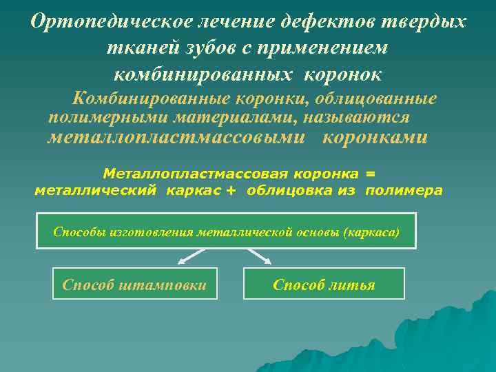 Ортопедическое лечение дефектов твердых тканей зубов с применением комбинированных коронок Комбинированные коронки, облицованные полимерными