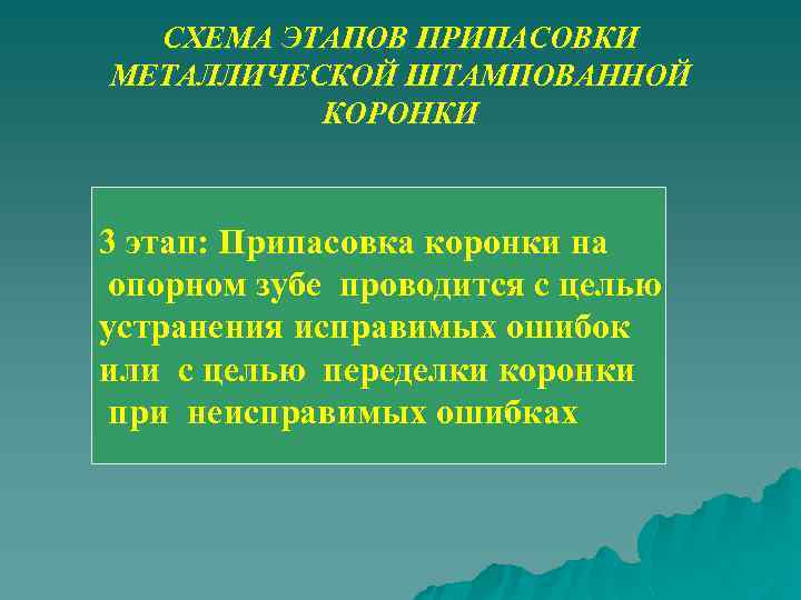 СХЕМА ЭТАПОВ ПРИПАСОВКИ МЕТАЛЛИЧЕСКОЙ ШТАМПОВАННОЙ КОРОНКИ 3 этап: Припасовка коронки на опорном зубе проводится