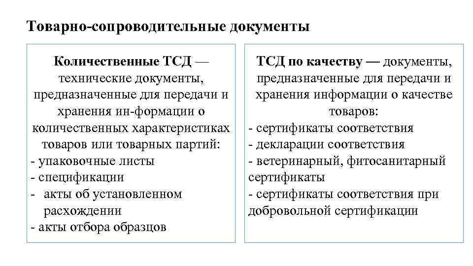 Товарно-сопроводительные документы Количественные ТСД — технические документы, предназначенные для передачи и хранения ин формации