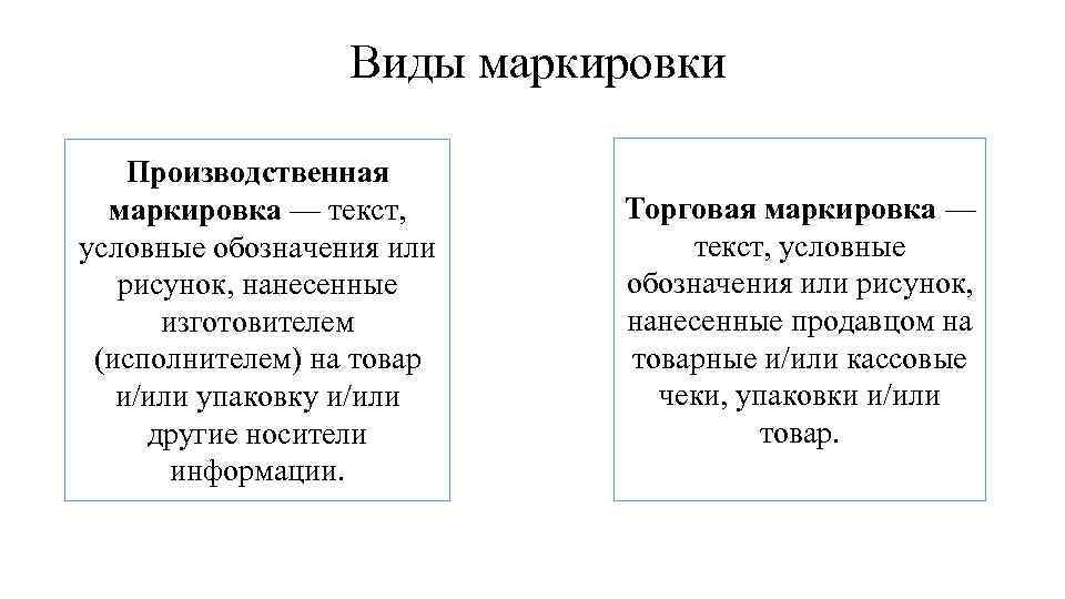 Текст условные обозначения или рисунок нанесенные на упаковку и или товар это