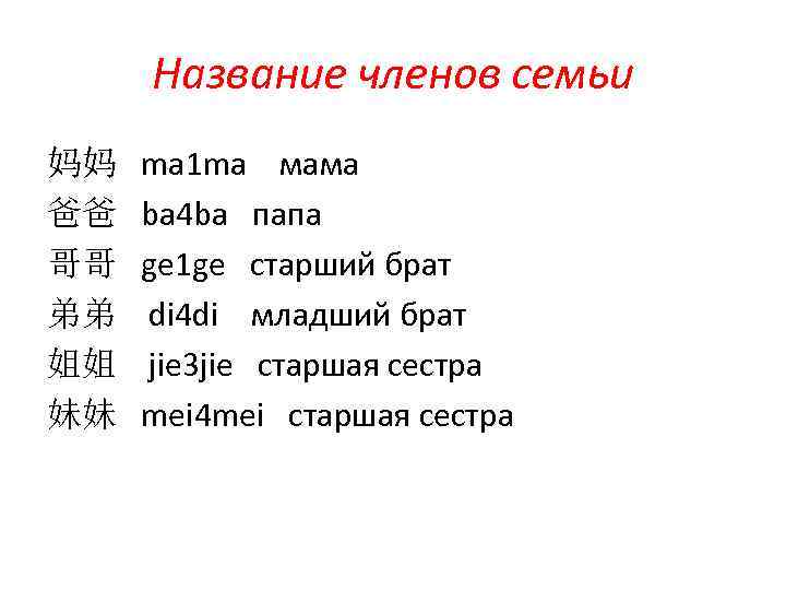 Название членов семьи 妈妈 爸爸 哥哥 弟弟 姐姐 妹妹 ma 1 ma мама ba