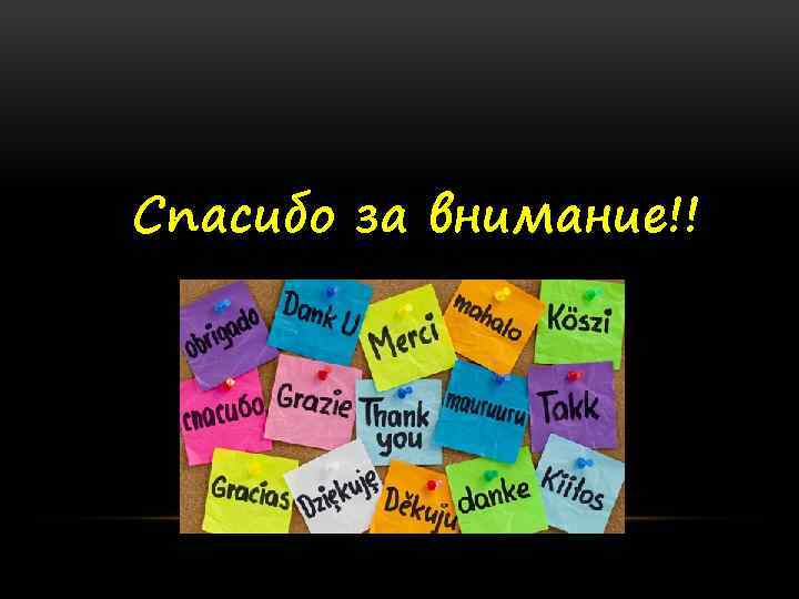 Спасибо за внимание!! 