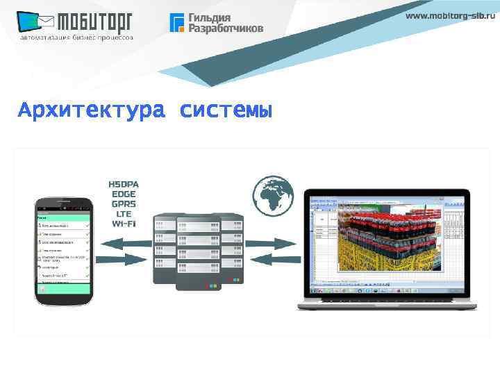 Архитектура системы 