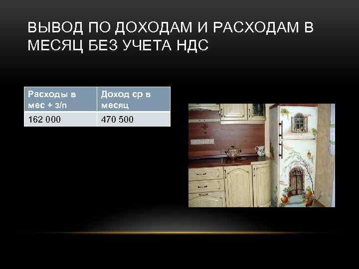 ВЫВОД ПО ДОХОДАМ И РАСХОДАМ В МЕСЯЦ БЕЗ УЧЕТА НДС Расходы в мес +