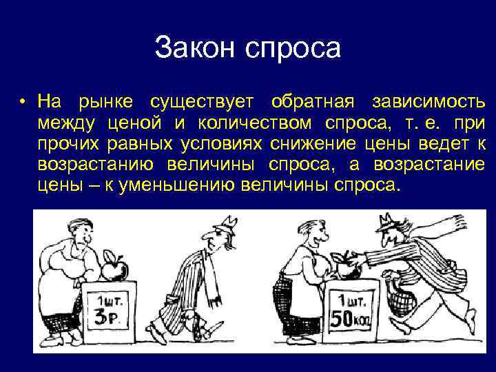 Закон спроса • На рынке существует обратная зависимость между ценой и количеством спроса, т.