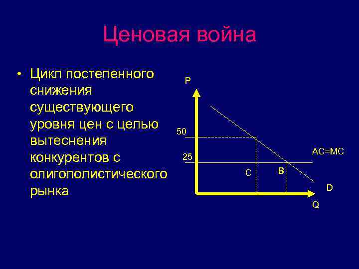 Ценовая война • Цикл постепенного снижения существующего уровня цен с целью вытеснения конкурентов с