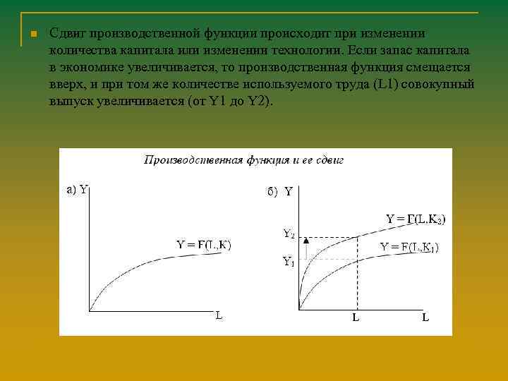 n Сдвиг производственной функции происходит при изменении количества капитала или изменении технологии. Если запас