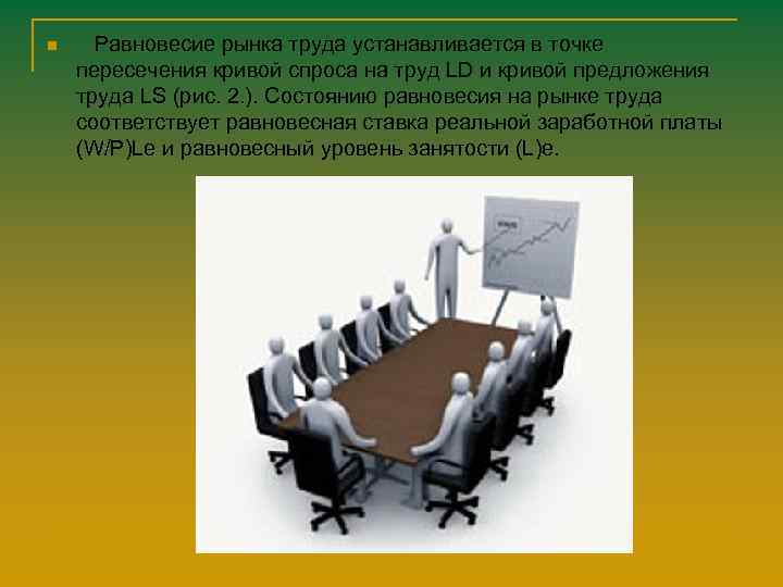 n Равновесие рынка труда устанавливается в точке пересечения кривой спроса на труд LD и