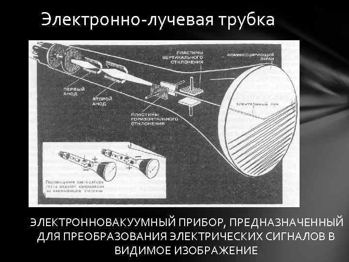 Пластина покрытая люминофором для преобразования рентгеновского изображения из невидимого в видимое