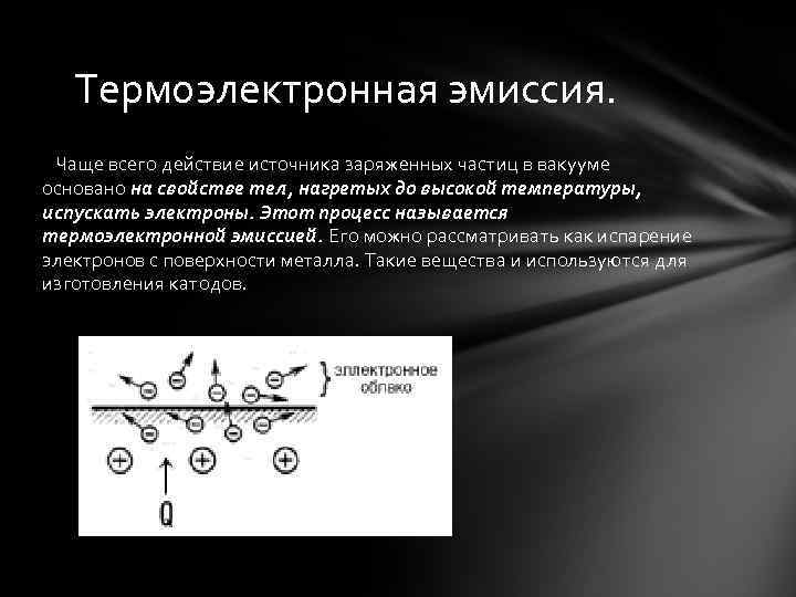 Термоэлектронной эмиссии электронов. Вах термоэлектронной эмиссии. Термоэлектронная эмиссия вольфрама. Термоэлектронная эмиссия формула. Термоэлектронная эмиссия в вакууме.