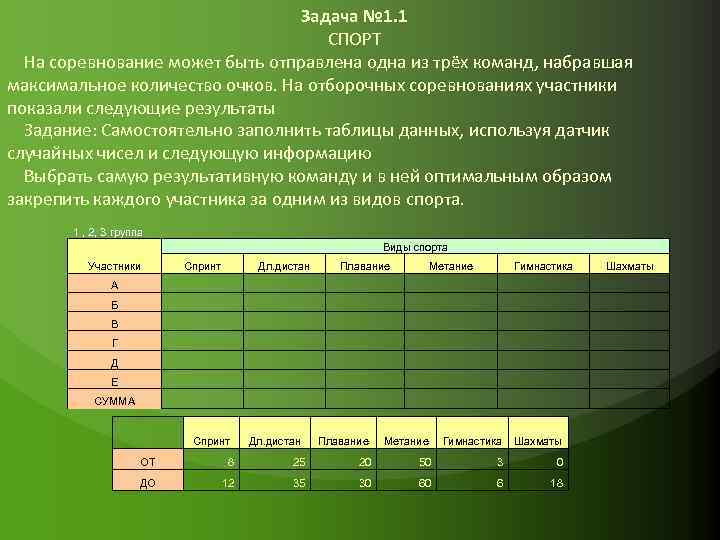 Задача № 1. 1 СПОРТ На соревнование может быть отправлена одна из трёх команд,